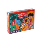  LC986ManyetikAktiviteİnsanAnatomisi-Laço