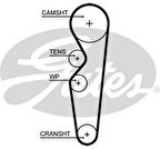 Gates 5665XS Triger Kayışı 097X216 Chery Amulet 1.6 16V 03 Karry 1.6 07 4801007081BA