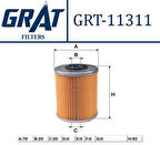 Grat 11311 Mazot Filtresi Espace IV 2.2 G9T Laguna I 2.2 G8T Megane II Scenic II 1.9 F9Q Master 2.8 S8U S9W 7701476463