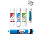 Kapalı Kasa Su Arıtma Cihazları İçin 5'li Filtre Seti