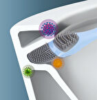 Klozet Detay Temizlik Fırçası Seti