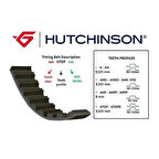 Hutchinson 151HTD25 Triger Kayışı 151X254 Kangoo -Clio-Exp D 96 Gd151H9.5P254II 5484Xs 7700111984