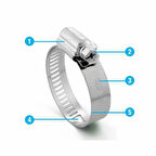 TORK 028048-101 C Tip 14 mm Ayarlı Hortum Kelepçesi 28-48 028048