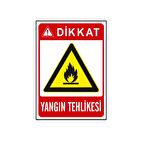 Yangın Tehlikesi Uyarı Levhası