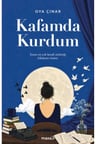 Kafamda Kurdum