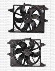 Kraftvoll 08120009 Radyatör Fan Motoru Davlumbazlı Logan Sandero 1.4 1.6-Ac 6001550769