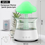 CEYLAN ADAM Mantar Şeklinde Şelale Işıklı