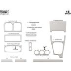 Meriç® Renault Laguna Ön Torpido Kaplama 15 Parça 1998-2001