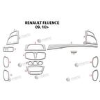 Meriç® Renault Fluence Ön Torpido Kaplama 13 Parça 2010-›