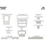 Meriç® Mercedes C Serisi Ön Torpido Kaplama 16 Parça 1993-1995
