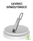 Dönüştürücü Hub – Kompakt Dayanıklı ve Yüksek Hızlı Bağlantı