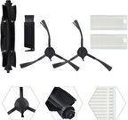 srfn ticaret Philips Homerun 2000 Serisi Xu2100 Uyumlu 6 Parça Set