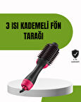 Hızlı Kurutma ve Hacim Veren Elektrikli Saç Fırçası