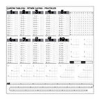 BUFFER® Çarpım Tablosu Ezberleme Manyetik Duvar Stickerı 105 x 100 cm