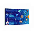 Olla 17599Y Uzay Görseli Yatay Kanvas Tablo (Ölçü: 45X30)