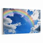 Olla 15798Y Gökyüzü Bulut Görseli  Yatay Kanvas Tablo (Ölçü: 30X20)