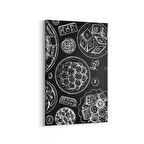 Olla 14964D Gıda Görseli Dikey Kanvas Tablo (Ölçü: 80X120)