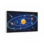 Olla 17592Y Uzay Görseli Yatay Kanvas Tablo (Ölçü: 70X50)