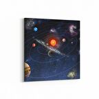 Olla 17630K Uzay Görseli Kare Kanvas Tablo (Ölçü: 30X30)