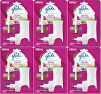 Glade Elektrikli Oda Kokusu Kit Bahar Çiçekleri (6 Lı Set)