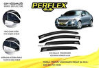 Perflex PA4-VW38 Cam Rüzgarlığı Mugen Tip 4 Parça Passat B6 2019- 