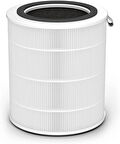 Purmed TCL BREEVA A2 Uyumlu Hepa + Karbon Filtre