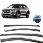 Hyundai Tucson Kromlu Cam Rüzgarlığı 2015-2021 arası Sunplex
