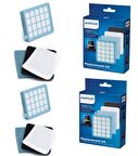 PHILIPS FC 8631 PowerPro Active Orijinal Hepa Filtre Seti 2 KUTU Uyumlu