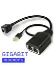 Gigabit Destekli 1x2 Port RJ45 USB Güç Ethernet Switch Splitter Çevirici Çoklayıcı