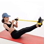 Body Trimmer Orjinal Ürün 4 Lastikli Sarı Renk 