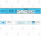 Riken 26020-STD Segman Carry 90-98 1.0 65mm F10A STD Krom Kaplama Takım 26020STD