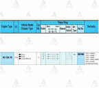 Riken 28740-050 Segman Hilux 2.4L 90-04 Ln85-Ln145 92.50mm 2L Hiace 89 0.50 Takım 28740050