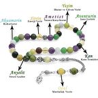 925 Ayar Gümüş Püsküllü Küre Kesim Çoklu Doğaltaş Kombinli Şifa Tesbihi