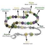 Kararmaz Metal Püsküllü Küre Kesim Çoklu Doğaltaş Kombinli Şifa Tesbihi