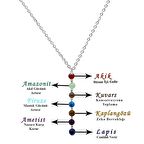 Kararmaz Metal Zincirli Çakra Doğaltaş Kombinli Kadın Başarı Kolyesi