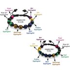 Makrome Örgülü Küre Kesim Kaplangözü Doğaltaş Kombinli Çocuk-Genç Enerji Bilekliği(2li Set)