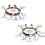 Makrome Örgülü Küre Kesim Çoklu Doğaltaş Kombinli Çocuk-Genç Şifa Bilekliği(2li Set)