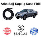 Fiat Fullback Şen-Las Sağ Arka Kapı Fitili ŞL19003