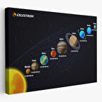 Gezegenler ile Güneş Sistemi Dekoratif Kanvas Tablo, Duvar Dekoru 6562