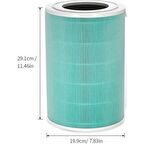 Srfn Ticaret Xiaomi Mi Air Purifier 2h Uyumlu Akıllı Hava Temizleyici Anti Formaldehit Filtre (%100 Ithal A+ Kalite)