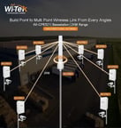 Wİ-TEK CPE521 360 DERECE ACSES POİNT