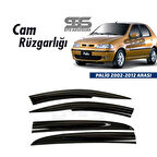 Cam Rüzgarlığı Fiat Palio 2002-2012 Arası Mügen Tip Piano Black