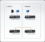 Cat5 VGA Sinyal Uzatma Cihazı, 150 metre (Video Extender) -VE150A