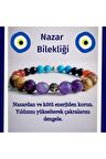 Doğaltaş Unisex Nazar Bilekliği Ametist, Jasper, Akik, Turkuaz, Yıldız Taşı