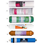 Lotto Filters Tüm Açık Kasa 6 Aşamalı Cihazlara Uyumlu Su Arıtma Filtre Seti