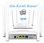 SIM Kart Destekli 4 Antenli Güçlü Wi-Fi Router – 3G/4G Desteği ile Her Yerde İnternet!