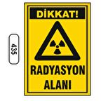 Dikkat Radyasyon Alanı Uyarı Levhası