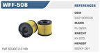 Winkel WFF-508 Mazot Filtresi 206 307 405 406 806 Partner Expert Xsara C5 Berlingo 2.0 HDI Kolı: 50 Ad 