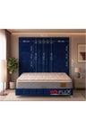 WİNFLEX PREMİUM MODÜLER SET-MAVİ