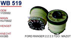 Wunder WB519 Yakıt Filtresi Ford Ranger 2.2-3.2 TDCI Kx385 L200 15- MRMOEM-1081557